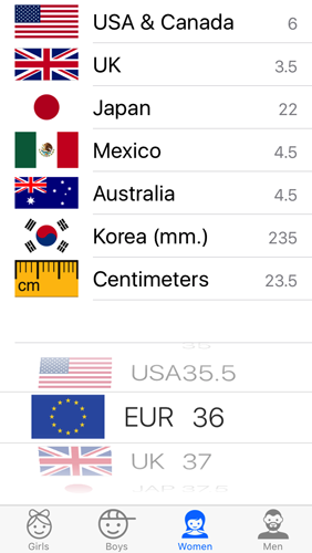 australian shoe sizes to canadian